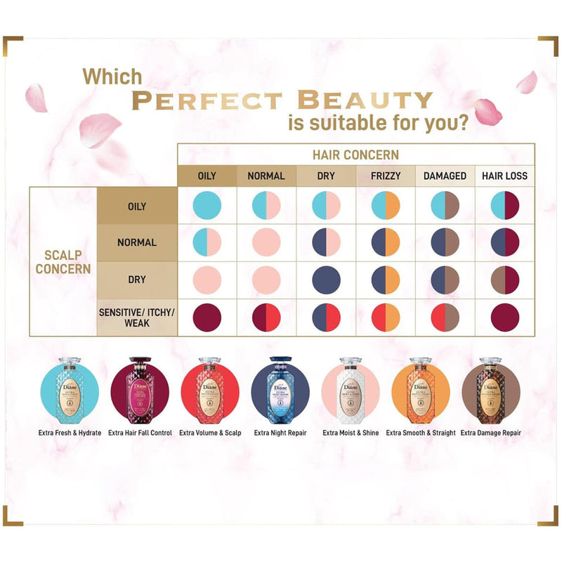 MOIST DIANE Perfect Beauty Extra Moist & Shine Shampoo (450ml) - Kiyoko Beauty