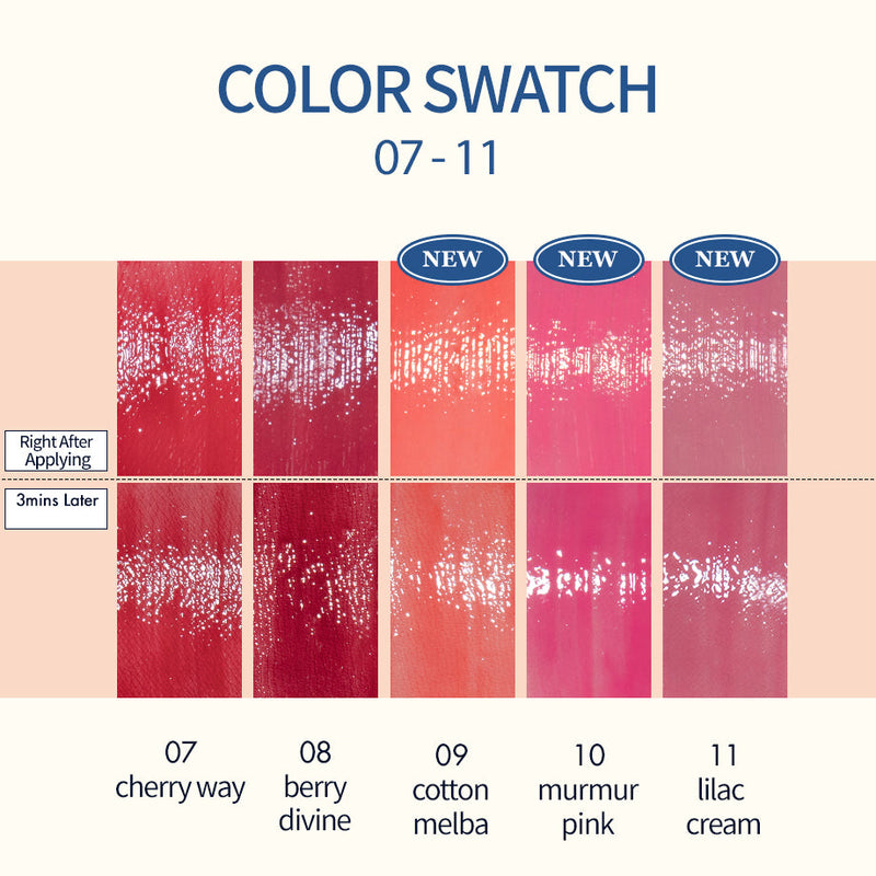 rom&nd Dewyful Water Tint: Milk Grocery Series (5g) - Kiyoko Beauty