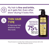 DR. GROOT Hair Loss Control Shampoo For Thin Hair (400ml) - Kiyoko Beauty