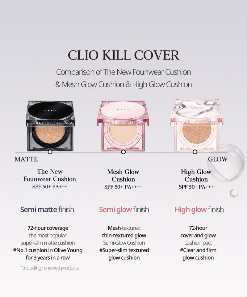 CLIO Kill Cover Mesh Glow Cushion SPF50+/PA++++ (15g) - Kiyoko Beauty
