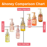 &honey Melty Moist Repair Shampoo 1.0 (440ml) - Kiyoko Beauty