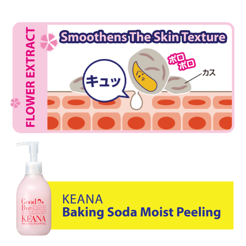 ISHIZAWA KEANA Baking Soda Moist Peeling - Kiyoko Beauty