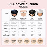 CLIO Kill Cover Fixer Cushion SPF50+ PA+++ - Kiyoko Beauty